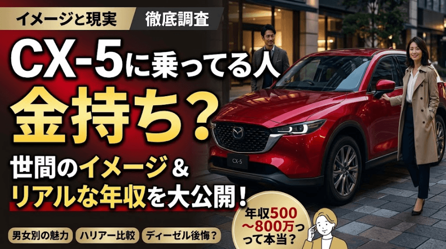 CX-5トップ画像
